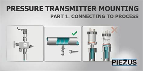 Blog - Pressure transmitter mounting. Part 1. Connecting to process