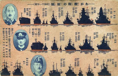 Imperial Japanese Navy Fleet Commanders, 1936. | Old Tokyo