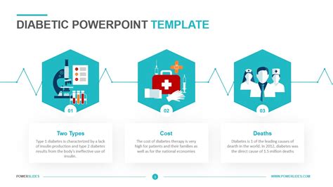 Diabetes Ppt Template