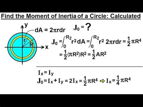 Mechanical Engineering: Ch 12: Moment of Inertia (29 of 97) Moment of ...