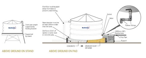 [DIAGRAM] Two Tanks Water Tank Installation Diagram - MYDIAGRAM.ONLINE