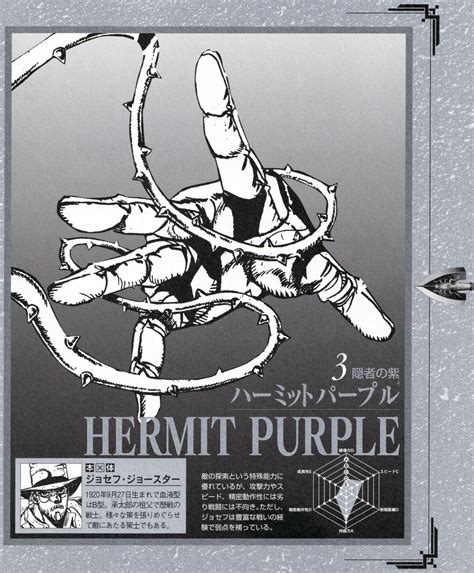 File:Hermit Purple.jpg - JoJo's Bizarre Encyclopedia | JoJo Wiki