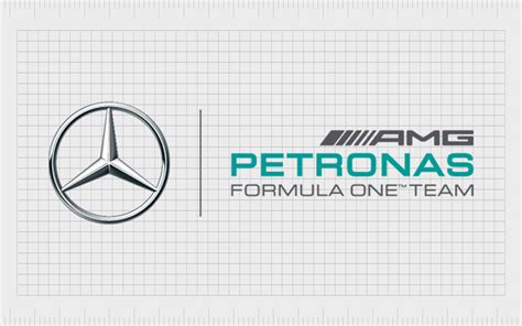 Mercedes F1 Logo History: From Silver Arrows To Star