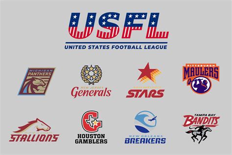 USFL unveils eight teams for inaugural season in 2022