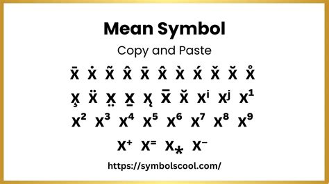 Mean Symbol Copy Paste