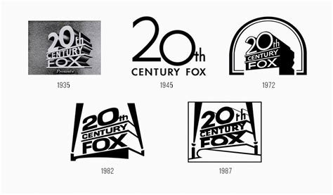 20th Century Fox Logo Design History Meaning And Evolution Turbologo ...