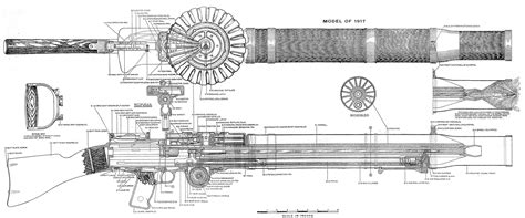 Lewis machine gun Blueprint - Download free blueprint for 3D modeling