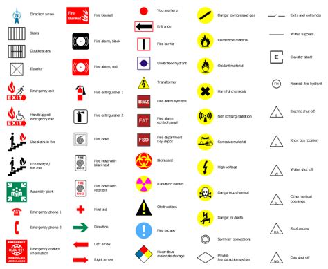 Fire Extinguisher Drawing Symbols Loadmatrix | Images and Photos finder