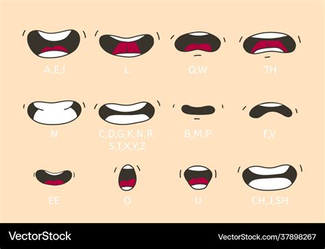 Cartoon talking mouth and lips expressions Vector Image