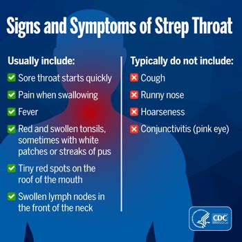 Do I Need to See a Doctor if I have Strep Throat? - Adv Urgent Care