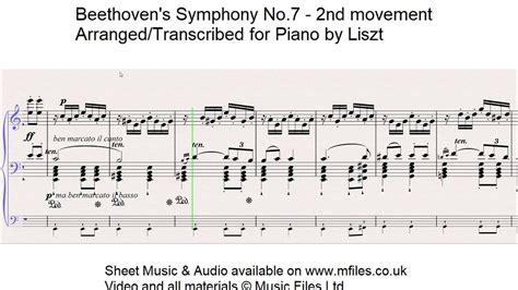 Liszt's Piano Transcription of the 2nd movement of Beethoven's 7th ...