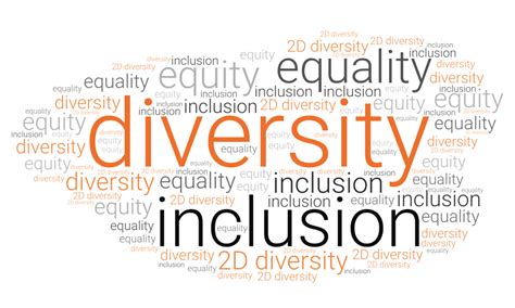 Diversity, inclusion, equality and equity – Enact Solutions