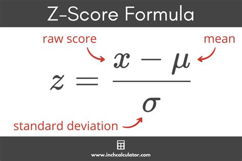 Z-Score Calculator (with Formulas & Steps) - Inch Calculator