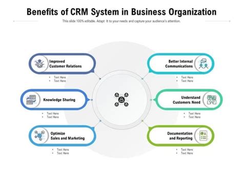 CRM Requirements Checklist for 2024 | FindMyCRM Blog