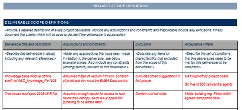 Project Scope Statement Template | FREE Download