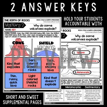 Mystery Science 4th Grade Birth of Rocks | Mystery 2 Volcano Types ...