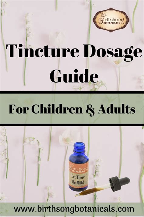 Tincture Dosage Guide for Adults and Children | Breastfeeding herbs ...