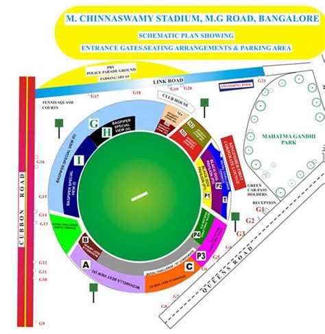 Venue Profile: M. Chinnaswamy Stadium Hosts India vs England ICC World ...