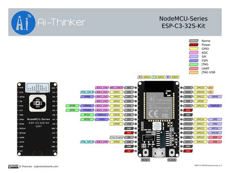 Esp32 C3 Devkit M1 Pinout