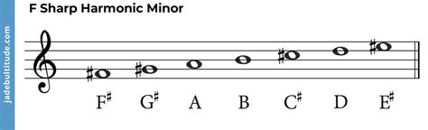 The F Sharp Harmonic Minor Scale - A Music Theory Guide