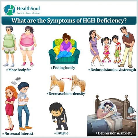 HGH deficiency in adults. What is it all about? – Healthsoul