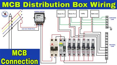 [DIAGRAM] Elcb Mcb Wiring Diagram - MYDIAGRAM.ONLINE