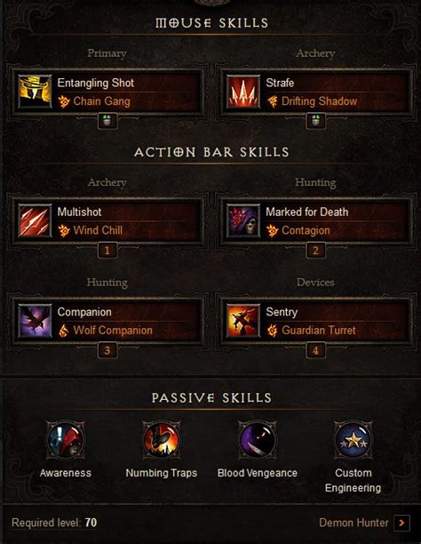 Support Demon Hunter Build - Diablo 3 - Diablo Tavern