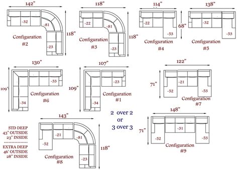 Adding Up the Pieces – The Sofa Sectional and You – Coulter’s Living