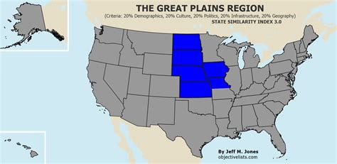 Typical Characteristics of the Great Plains Region - OBJECTIVE LISTS