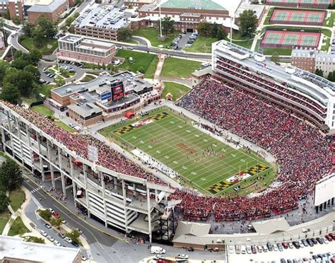 Maryland Stadium: History, Capacity, Events & Significance