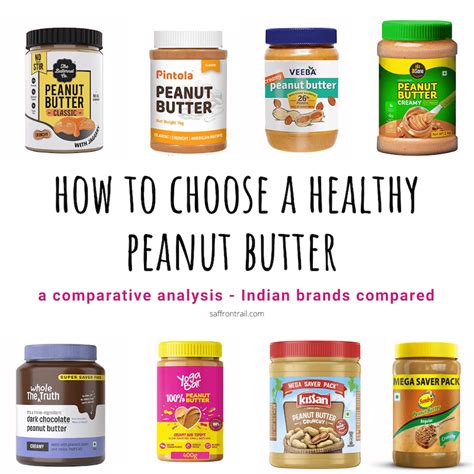 How to choose a healthy peanut butter - Saffron Trail