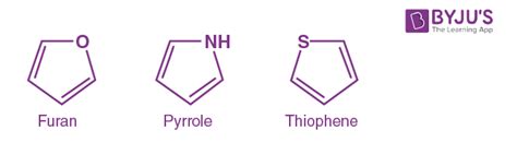 Pyrrole is Aromatic or not?: Pyrrole, Aromatic Compound, Huckel’s Rule ...