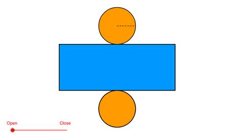 Net of a Cylinder – GeoGebra