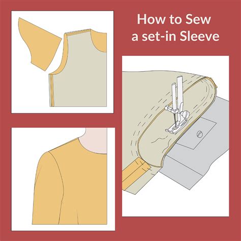 How to sew set-in Sleeves