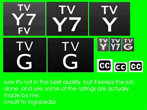 disney channel tv ratings (2002-present) by boh14 on DeviantArt