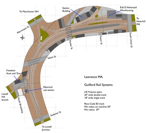 Ho Scale Switching Track Plans