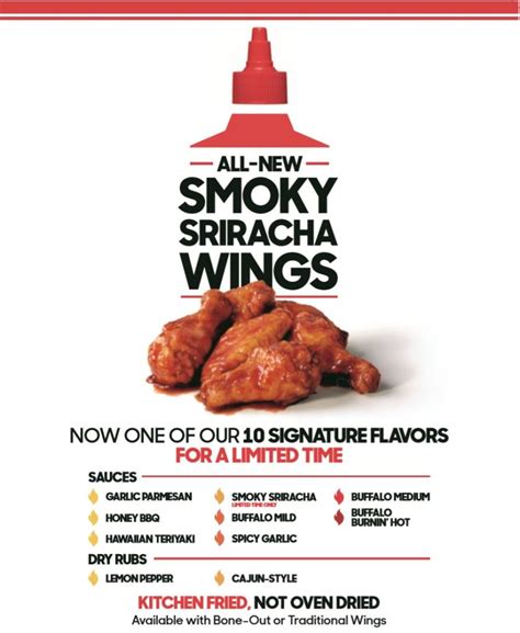 Pizza Hut Launches NEW Smoky Sriracha Wings Nationwide - Hut Life ...