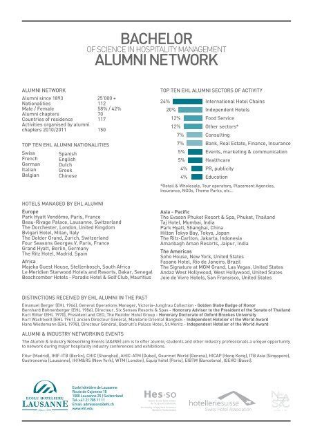 BACHELOR ALUMNI NETWORK - Ecole Hôtelière de Lausanne