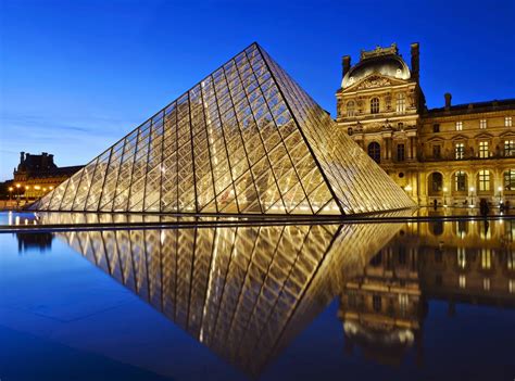 Top 5 Must-see Museums in the World - Tourist Destinations