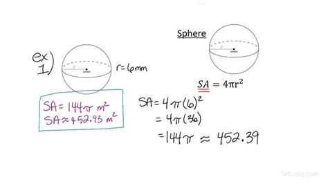 How to Find the Surface Area of a Sphere | Geometry | Study.com