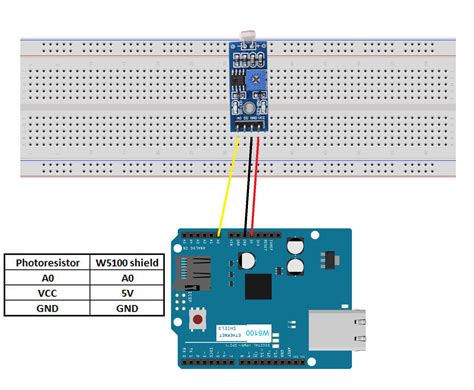 Arduino IOT Lesson 3: Reading a Photoresistor Sensor data « osoyoo.com