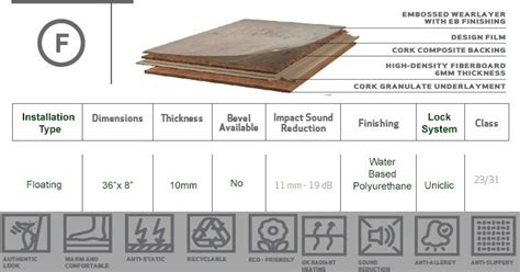 Forna-vinyl-cork-flooring-details - ICork Floor