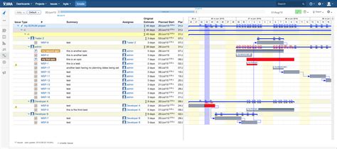 Beautiful Work Gantt Chart Resource Allocation Excel It Budget Proposal ...