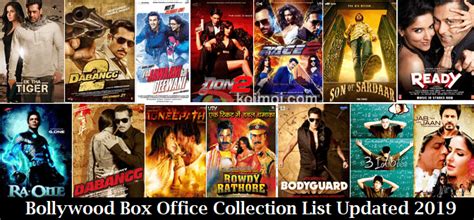 Bollywood Box Office Collection List Updated 2020 – Watch Movies Online