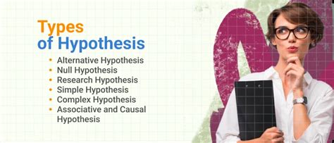 How to Write a Hypothesis: Types, Steps and Examples | EssayPro