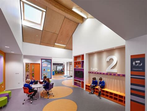 Interior Design Schools In Chicago - Interior Ideas