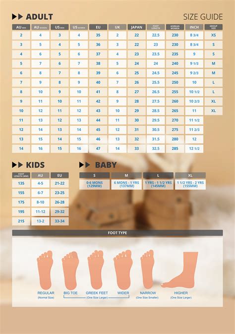 The Perfect UGG Size Guide