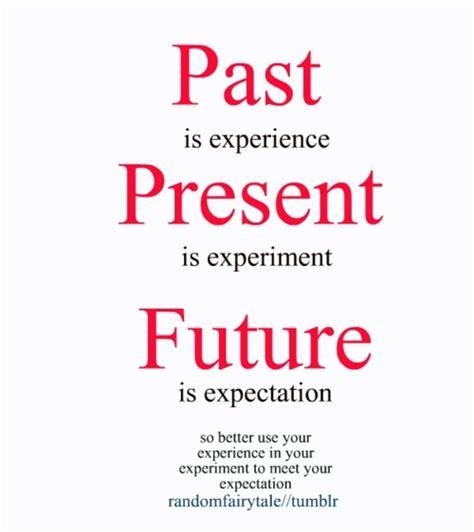 Past Present Future Quotes. QuotesGram