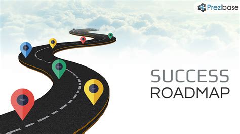 Success Roadmap – Prezi Presentation Template | Creatoz collection