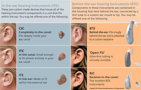 Hearing Aid Styles & Brands | Rocky Mountain Audiology